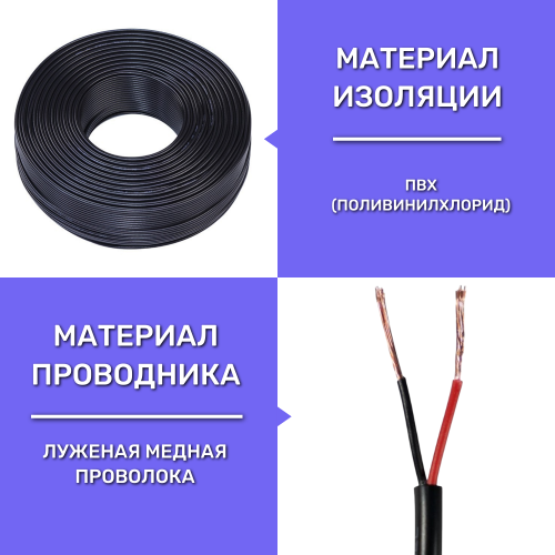 Кабель 2-х жильный AWG20