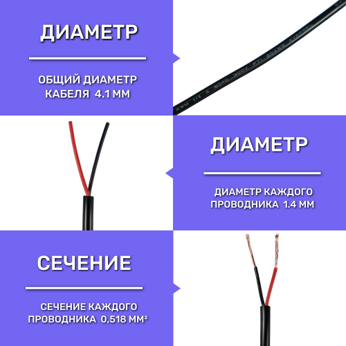 Кабель 2-х жильный AWG20
