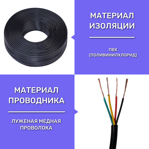 Кабель 4-х жильный AWG20