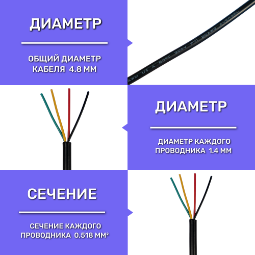 Кабель 4-х жильный AWG20