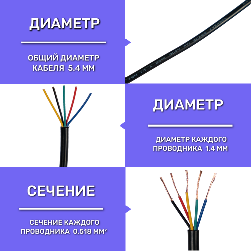 Кабель 5-х жильный AWG20