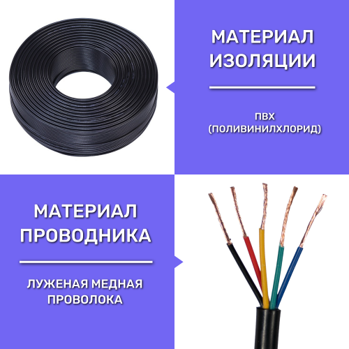 Кабель 5-х жильный AWG22