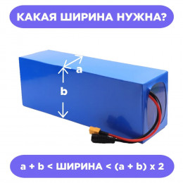Термоусадочная трубка 110ММ (Синяя)
